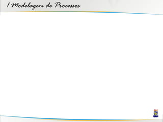 1 Modelagem de Processos
 
