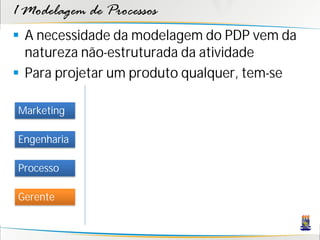 1 Modelagem de Processos
 A necessidade da modelagem do PDP vem da
  natureza não-estruturada da atividade
 Para projetar um produto qualquer, tem-se

Marketing

Engenharia

Processo

Gerente
 