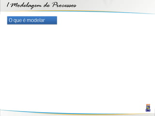 1 Modelagem de Processos
O que é modelar
 