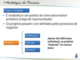 1 Modelagem de Processos
 O que é modelar
 É estabelecer um padrão de como desenvolver
  produtos (mapa de representação)
 Os projetos passam a ser definidos pelos processos de
  negócios

                   Publicação
                                 Apesar das diferenças
 Modelo            Manual        individuais, os projetos
                                 “beberão” na mesma
                                 fonte
                   Intranet
 
