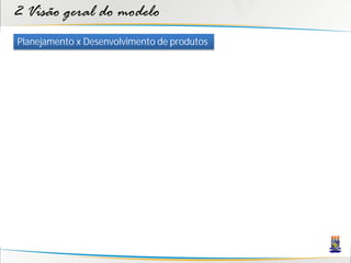 2 Visão geral do modelo
Planejamento x Desenvolvimento de produtos
 