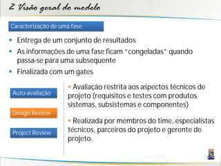 2 Visão geral do modelo
Caracterização de uma fase

 Entrega de um conjunto de resultados
 As informações de uma fase ficam “congeladas” quando
  passa-se para uma subsequente
 Finalizada com um gates

                     Avaliação restrita aos aspectos técnicos de
 Auto-avaliação
                    projeto (requisitos e testes com produtos
                    sistemas, subsistemas e componentes)
 Design Review
                     Realizada por membros do time, especialistas
 Project Review     técnicos, parceiros do projeto e gerente de
                    projeto.
 