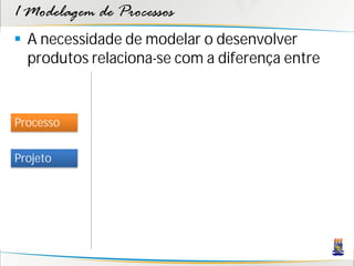1 Modelagem de Processos
 A necessidade de modelar o desenvolver
  produtos relaciona-se com a diferença entre



Processo


Projeto
 