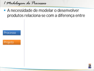1 Modelagem de Processos
 A necessidade de modelar o desenvolver
  produtos relaciona-se com a diferença entre



Processo


Projeto
 