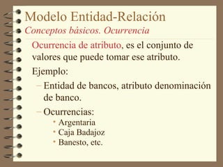 Modelo Entidad-Relación
Conceptos básicos. Ocurrencia
 Ocurrencia de atributo, es el conjunto de
 valores que puede tomar ese atributo.
 Ejemplo:
  – Entidad de bancos, atributo denominación
    de banco.
  – Ocurrencias:
      • Argentaria
      • Caja Badajoz
      • Banesto, etc.
 