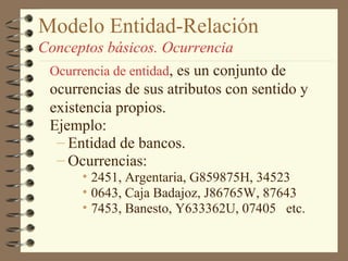 Modelo Entidad-Relación
Conceptos básicos. Ocurrencia
 Ocurrencia de entidad, es un conjunto de
 ocurrencias de sus atributos con sentido y
 existencia propios.
 Ejemplo:
  – Entidad de bancos.
  – Ocurrencias:
       • 2451, Argentaria, G859875H, 34523
       • 0643, Caja Badajoz, J86765W, 87643
       • 7453, Banesto, Y633362U, 07405 etc.
 