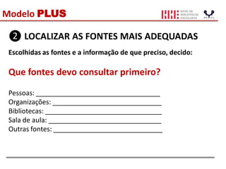 Modelo PLUS
❷ LOCALIZAR AS FONTES MAIS ADEQUADAS
Escolhidas as fontes e a informação de que preciso, decido:
Que fontes devo consultar primeiro?
Pessoas: _________________________________
Organizações: _____________________________
Bibliotecas: _______________________________
Sala de aula: ______________________________
Outras fontes: _____________________________
 