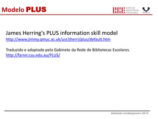 Modelo PLUS
James Herring's PLUS information skill model
http://www.jimmy.qmuc.ac.uk/usr/jherri/plus/default.htm
Traduzido e adaptado pelo Gabinete da Rede de Bibliotecas Escolares.
http://farrer.csu.edu.au/PLUS/
Adelaide Jordão/janeiro 2014
 