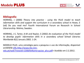 Modelo PLUS
Bibliografia
HERRING, J (2000) Theory into practice - using the PLUS model to teach
information skills and support the curriculum in a secondary school in Howe, E
(ed) Do you read me? Fourth International Forum on Research in School
Librarianship. Malmo, Sweden.
HERRING, J E, Tarter, A-M and Naylor, S (2002) An evaluation of the PLUS model
to develop pupils' information skills in a secondary school School Libraries
Worldwide 8(1) January 2002. 1-24.
MODELO PLUS: uma estratégia para a pesquisa e uso da informação, disponível
emWWW:URL:http://www.rbe.min-
edu.pt/np4/?newsId=126&fileName=guiao_plus.pdf> Acedido em 2.2.2012.
Adelaide Jordão/janeiro 2014
 