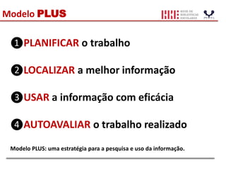 Modelo PLUS
❶PLANIFICAR o trabalho
❷LOCALIZAR a melhor informação
❸USAR a informação com eficácia
❹AUTOAVALIAR o trabalho realizado
Modelo PLUS: uma estratégia para a pesquisa e uso da informação.
 