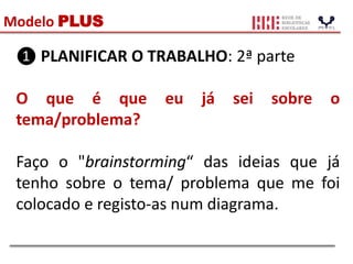 Modelo PLUS
❶ PLANIFICAR O TRABALHO: 2ª parte
O que é que eu já sei sobre o
tema/problema?
Faço o "brainstorming“ das ideias que já
tenho sobre o tema/ problema que me foi
colocado e registo-as num diagrama.
 