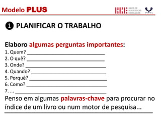 Modelo PLUS
❶ PLANIFICAR O TRABALHO
Elaboro algumas perguntas importantes:
1. Quem? _____________________________
2. O quê? _____________________________
3. Onde? ______________________________
4. Quando? ____________________________
5. Porquê? _____________________________
6. Como? ______________________________
7. ... __________________________________
Penso em algumas palavras-chave para procurar no
índice de um livro ou num motor de pesquisa...
 