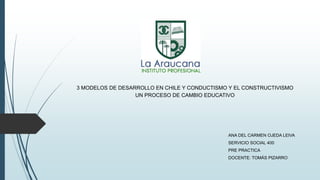 3 MODELOS DE DESARROLLO EN CHILE Y CONDUCTISMO Y EL CONSTRUCTIVISMO
UN PROCESO DE CAMBIO EDUCATIVO
ANA DEL CARMEN OJEDA LEIVA
SERVICIO SOCIAL 400
PRE PRACTICA
DOCENTE: TOMÁS PIZARRO
 
