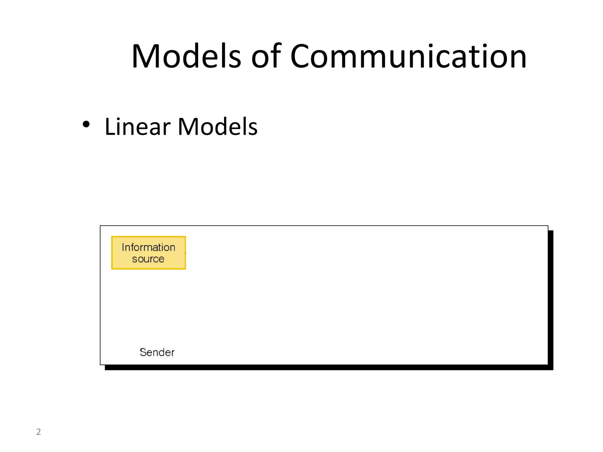 Models of Communication Linear Models 