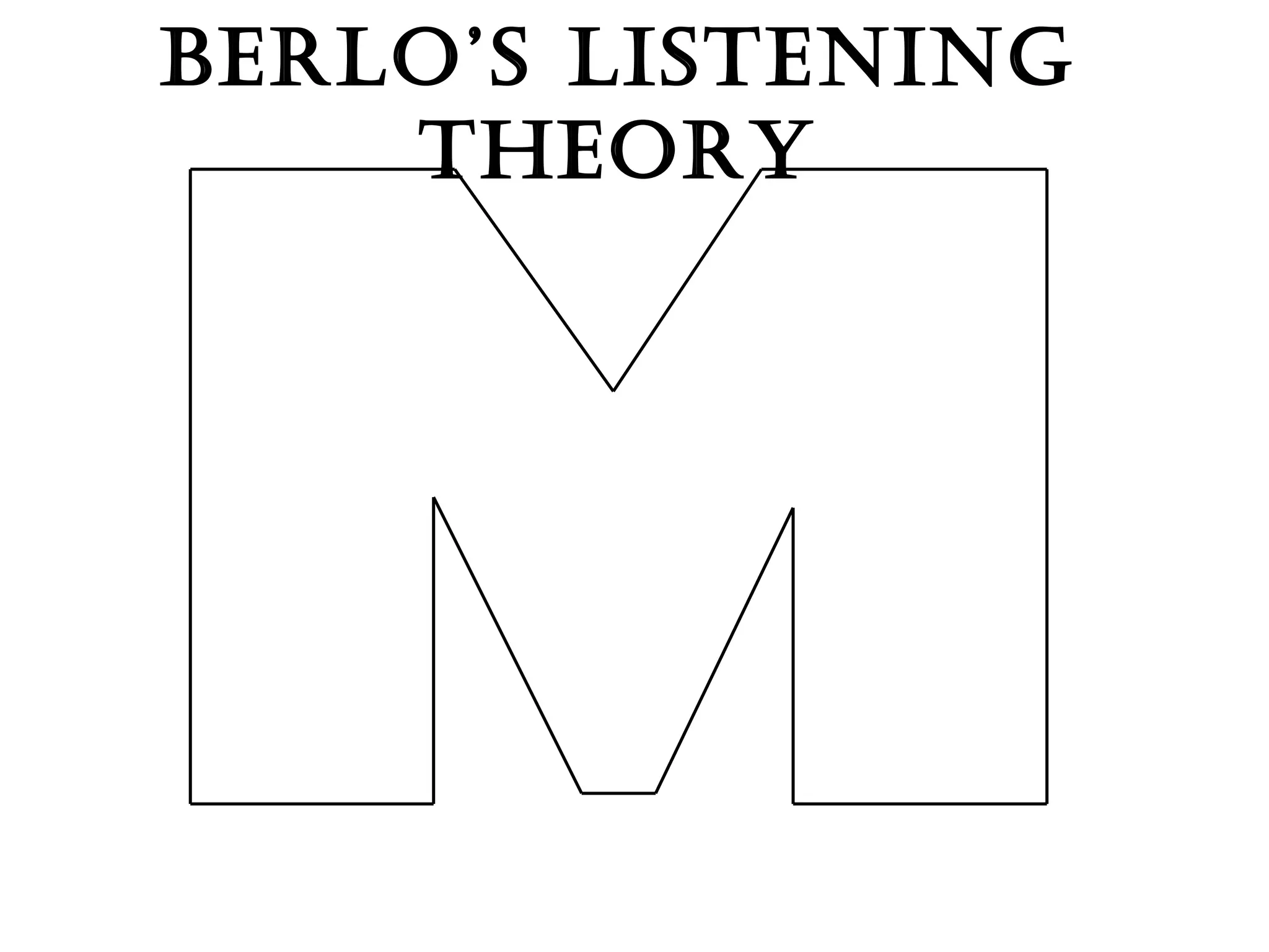 Berlo’s Listening Theory 