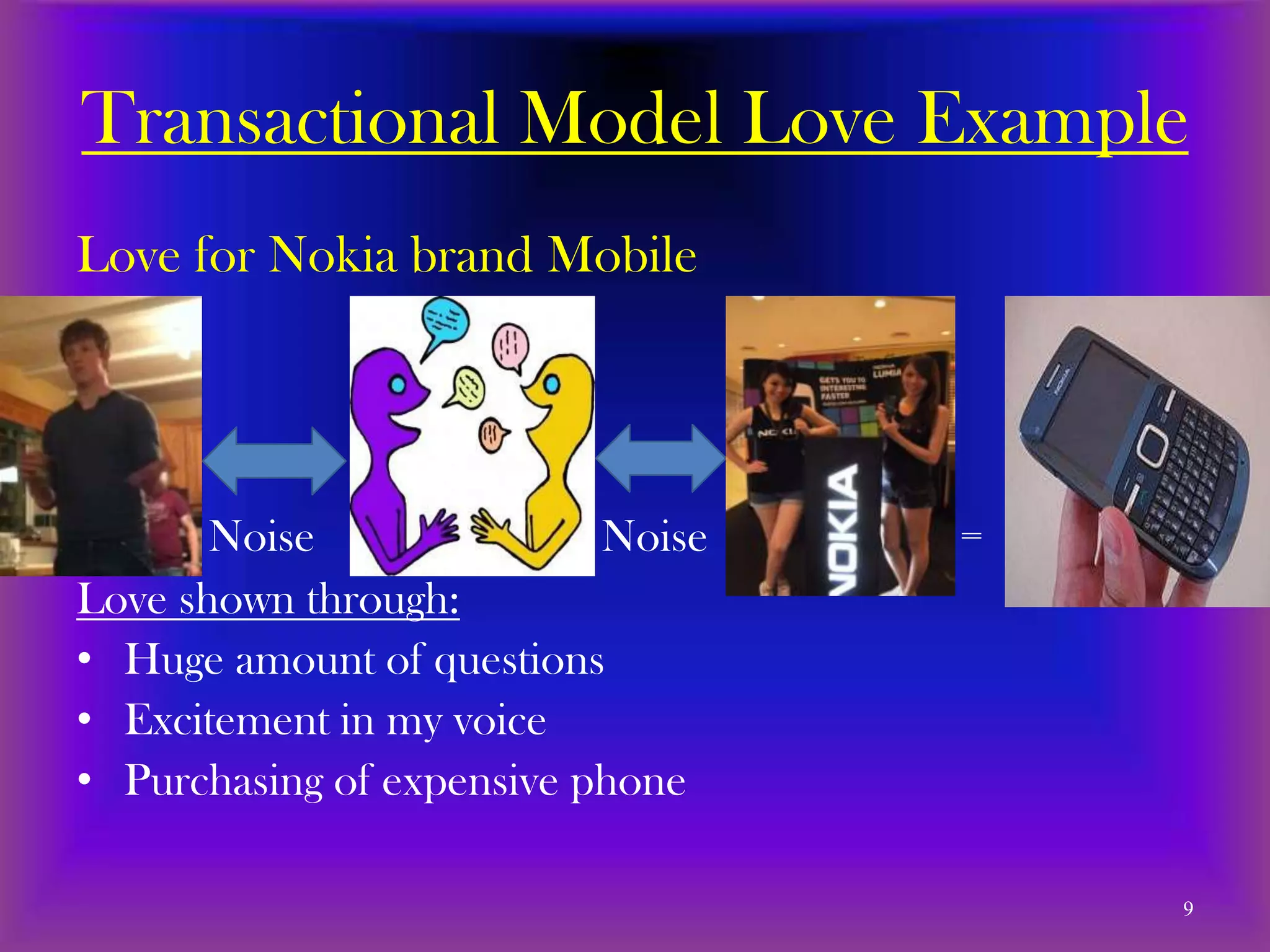 Transactional Model Love Example
Love for Nokia brand Mobile




       Noise               Noise   =
Love shown through:
• Huge amount of questions
• Excitement in my voice
• Purchasing of expensive phone

                                       9
 