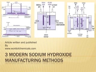 Article written and published
By
www.worldofchemicals.com

3 MODERN SODIUM HYDROXIDE
MANUFACTURING METHODS

 