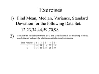 Exercises
1) Find Mean, Median, Variance, Standard
Deviation for the following Data Set.
12,23,34,44,59,70,98
2)
 