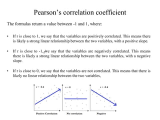 Pearson‘s correlation coefficient
The formulas return a value between -1 and 1, where:
• If r is close to 1, we say that the variables are positively correlated. This means there
is likely a strong linear relationship between the two variables, with a positive slope.
• If r is close to -1, we say that the variables are negatively correlated. This means
there is likely a strong linear relationship between the two variables, with a negative
slope.
• If r is close to 0, we say that the variables are not correlated. This means that there is
likely no linear relationship between the two variables,
2

 