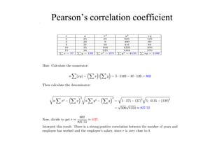 Pearson‘s correlation coefficient
 