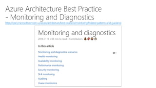 https://docs.microsoft.com/en-us/azure/architecture/best-practices/monitoring#related-patterns-and-guidance
 