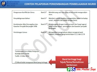 CONTOH PELAPORAN PERKEMBANGAN PEMBELAJARAN MURID
Band tertinggi bagi
Tajuk/Tema/Kemahiran
berkenaan
 