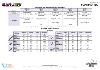 Energia Proteínas Lipídios Carboidratos Energia Proteínas Lipídios Carboidratos
Kcal g g g Kcal g g g
Salada de legumes
30/set
Macarrão ao molho de tomate
com queijo
Frango com legumes Estrogonofe de carne Carne suína com legumes Carne bovina com legumes
ENTRADA
Composto lácteo Leite com café Composto lácteo
O cardápio é sujeito à alterações. Não é permitida a alteração do cardápio sem autorização da Coordenadoria Técnica de Abastecimento.
1ª semana
Arroz/ Feijão
REFEIÇÃO
Arroz/ Feijão Arroz/ Feijão Arroz/ Feijão
Fruta Fruta
Q
U
I
N
T
A
S
E
G
U
N
D
A
Legume refogado Legume refogado
Leite com café Chá mate
Pão francês com margarina Pão francês com margarina Pão francês com requeijão Pão francês com margarina Pão francês com margarina
5ª semana 26/set 27/set 28/set 29/set
CARDÁPIO FIEB (6 a 18 anos)- SETEMBRO 2022
SEGUNDA TERÇA QUARTA QUINTA SEXTA
INFORMAÇÃO NUTRICIONAL
Informação
Nutricional
Informação
Nutricional
EMEF I 746,9 31,0 21,0 107,0 EMEF I 541,9 26,0 17,0 72,0
EMEF II 832,0 37,0 24,0 116,0 EMEF II 661,4 32,0 21,0 87,0
ENSINO MÉDIO
e EJA 883,8 40,0 25,0 124,0
ENSINO MÉDIO e
EJA 727,0 36,0 21,0 98,0
Q
U
I
N
T
A
S
E
X
T
A
S
E
G
U
N
D
A
T
E
R
Ç
A
EMEF I 708,5 29,0 18,0 106,0 EMEF I 703,8 30,0 19,0 101,0
EMEF II 803,9 35,0 20,0 119,0 EMEF II 802,7 36,0 22,0 114,0
ENSINO MÉDIO
e EJA 866,9 38,0 20,0 131,0
ENSINO MÉDIO e
EJA 866,9 40,0 22,0 125,0
Q
U
A
R
T
A
S
E
X
T
A
T
E
R
Ç
A
M
É
D
I
A
S
E
M
A
N
A
L
EMEF I 515,5 24,0 15,0 71,0 EMEF I 643,3 28,0 18,0 91,4
EMEF II 581,8 29,0 15,0 81,0 EMEF II 736,4 33,8 20,4 103,4
ENSINO MÉDIO
e EJA 647,2 33,0 16,0 92,0
ENSINO MÉDIO e
EJA 798,4 37,4 20,8 114,0
Q
U
A
R
T
A
M
É
D
I
A
S
E
M
A
N
A
L
Coordenadoria Técnica de Abastecimento
Avenida Doutor Dib Sauaia Neto, 246 – Alphaville Empresarial - CEP: 06465-140-Fone:(11) 4199-1800 - E-mail: abastecimento@barueri.sp.gov.br
 