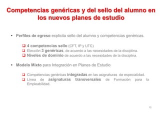 Competencias genéricas y del sello del alumno en
los nuevos planes de estudio
• Perfiles de egreso explicita sello del alumno y competencias genéricas.
 4 competencias sello (CFT, IP y UTC)
 Elección 3 genéricas, de acuerdo a las necesidades de la disciplina.
 Niveles de dominio de acuerdo a las necesidades de la disciplina.
• Modelo Mixto para Integración en Planes de Estudio
 Competencias genéricas integradas en las asignaturas de especialidad.
 Línea de asignaturas transversales de Formación para la
Empleabilidad.
15
 