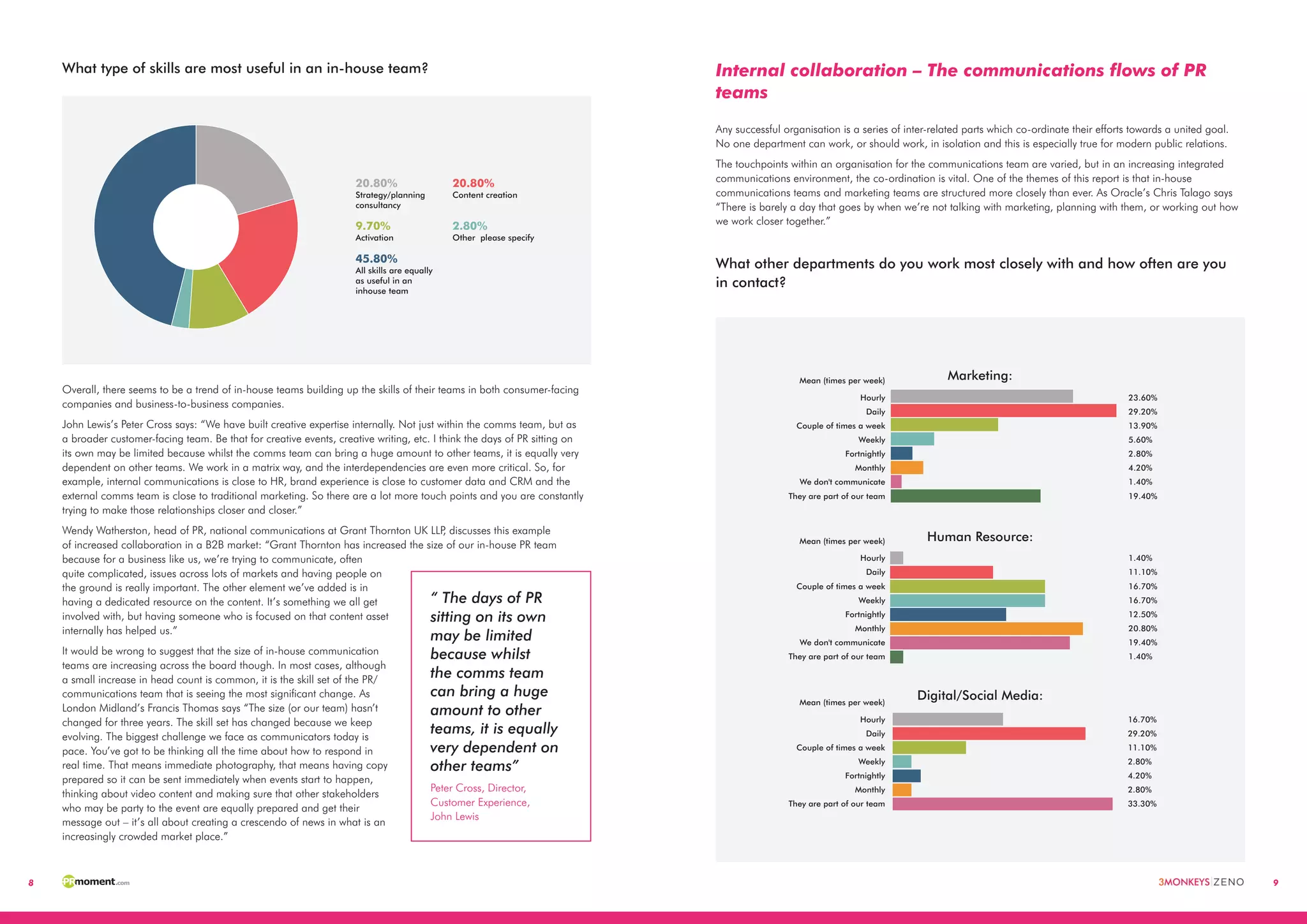 8 9
What type of skills are most useful in an in-house team?
Overall, there seems to be a trend of in-house teams building up the skills of their teams in both consumer-facing
companies and business-to-business companies.
John Lewis’s Peter Cross says: “We have built creative expertise internally. Not just within the comms team, but as
a broader customer-facing team. Be that for creative events, creative writing, etc. I think the days of PR sitting on
its own may be limited because whilst the comms team can bring a huge amount to other teams, it is equally very
dependent on other teams. We work in a matrix way, and the interdependencies are even more critical. So, for
example, internal communications is close to HR, brand experience is close to customer data and CRM and the
external comms team is close to traditional marketing. So there are a lot more touch points and you are constantly
trying to make those relationships closer and closer.”
Wendy Watherston, head of PR, national communications at Grant Thornton UK LLP, discusses this example
of increased collaboration in a B2B market: “Grant Thornton has increased the size of our in-house PR team
because for a business like us, we’re trying to communicate, often
quite complicated, issues across lots of markets and having people on
the ground is really important. The other element we’ve added is in
having a dedicated resource on the content. It’s something we all get
involved with, but having someone who is focused on that content asset
internally has helped us.”
It would be wrong to suggest that the size of in-house communication
teams are increasing across the board though. In most cases, although
a small increase in head count is common, it is the skill set of the PR/
communications team that is seeing the most significant change. As
London Midland’s Francis Thomas says “The size (or our team) hasn’t
changed for three years. The skill set has changed because we keep
evolving. The biggest challenge we face as communicators today is
pace. You’ve got to be thinking all the time about how to respond in
real time. That means immediate photography, that means having copy
prepared so it can be sent immediately when events start to happen,
thinking about video content and making sure that other stakeholders
who may be party to the event are equally prepared and get their
message out – it’s all about creating a crescendo of news in what is an
increasingly crowded market place.”
20.80%
Strategy/planning
consultancy
20.80%
Content creation
9.70%
Activation
2.80%
Other please specify
45.80%
All skills are equally
as useful in an
inhouse team
20.80%
Strategy/planning
consultancy
20.80%
Content creation
9.70%
Activation
2.80%
Other please specify
45.80%
All skills are equally
as useful in an
inhouse team
“ The days of PR
sitting on its own
may be limited
because whilst
the comms team
can bring a huge
amount to other
teams, it is equally
very dependent on
other teams”
Peter Cross, Director,
Customer Experience,
John Lewis
Internal collaboration – The communications flows of PR
teams
Any successful organisation is a series of inter-related parts which co-ordinate their efforts towards a united goal.
No one department can work, or should work, in isolation and this is especially true for modern public relations.
The touchpoints within an organisation for the communications team are varied, but in an increasing integrated
communications environment, the co-ordination is vital. One of the themes of this report is that in-house
communications teams and marketing teams are structured more closely than ever. As Oracle’s Chris Talago says
“There is barely a day that goes by when we’re not talking with marketing, planning with them, or working out how
we work closer together.”
What other departments do you work most closely with and how often are you
in contact?
Hourly
Daily
Couple of times a week
Weekly
Fortnightly
Monthly
We don't communicate
They are part of our team
23.60%
29.20%
13.90%
5.60%
2.80%
4.20%
1.40%
19.40%
Mean (times per week)
Marketing
Marketing:
Hourly
Daily
Couple of times a week
Weekly
Fortnightly
Monthly
We don't communicate
They are part of our team
1.40%
11.10%
16.70%
16.70%
12.50%
20.80%
19.40%
1.40%
Mean (times per week)
Human Resource
Human Resource:
Hourly
Daily
Couple of times a week
Weekly
Fortnightly
Monthly
They are part of our team
16.70%
29.20%
11.10%
2.80%
4.20%
2.80%
33.30%
Mean (times per week)
Digital/Social Media
Digital/Social Media:
 