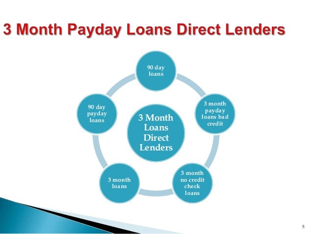 payday loans downtown youngstown
