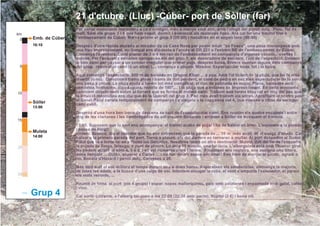 21 d'ctubre. (Lluc) -Cúber- port de Sòller (far)
km
 0   Emb. de Cúber
     10:10




 5




10

     Sòller
     13:00


15


     Muleta
     14:00

20




25




     Grup 4
 