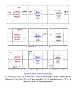 Rev. Moon Four Position Chart.pdf 3 Moon Method - New Concept | PDF