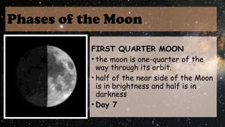 Moon and other Satellites (Phases of the Moon).pptx