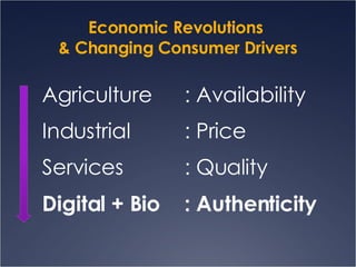 Economic Revolutions  & Changing Consumer Drivers <ul><li>Agriculture  : Availability </li></ul><ul><li>Industrial  : Pric...