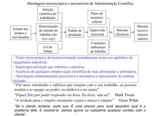 Abordagem microscópica e mecanicista da Administração Científica
Estudo dos
tempos e
movimentos
Seleção
científica do
trabalhador
Determinação
do método de
trabalho (the
best way)
Lei da
fadiga
Padrão de
produção
Plano de
incentivo
salarial
Supervisão
funcional
Condições
ambientais
de trabalho
Máxima
eficiência
Maiores
lucros e
maiores
salários
- Visão microscópica do homem tomado isoladamente como um apêndice da
maquinaria industrial;
- Superespecialização que robotiza o operário;
- Ausência de qualquer comprovação científica de suas afirmações e princípios;
- Abordagem eminentemente prescritiva e normativa e tipicamente de sistema
fechado.
“Por mais entediadas e infelizes que estejam com o seu trabalho, as pessoas
tendem a se apegar ao poder, ao dinheiro e ao status”
“Fiquei feliz por poder responder na hora. Eu disse: não sei” Mark Twain
“A verdade pura e simples raramente é pura e nunca é simples” Oscar Wilde
“Se o cliente reclama, sorte sua. É uma chance para você descobrir qual é o
problema dele. E resolvê-lo. Jamais ignore ou subestime qualquer contato com o
cliente”.
 