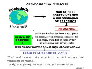 CRIANDO UM CLIMA DE PARCERIA
NÃO SE PODE
SOBREVIVER SEM
A COLOBORAÇÃO
DE PARCEIROS
NETWORKING
CLIMA DE
PARCERI
A
ouvir, ser flexível, ter humildade, gerar
confiança, ser empático/carismático, ter
paciência, trabalhar os fatos, evitar
subterfúgios, abrir novas janelas
EFICÁCIA DO PROCESSO DE MUDANÇA ORGANIZACIONAL
LIDAR COM O LADO HUMANO
“Você pode sonhar, criar, desenhar e construir o lugar mais
maravilhoso do mundo...
mas é preciso gente para fazer o sonho se tornar realidade”.
Disney
 