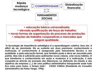 COMPETITIVIDADE
Globalização
financeira
Rápida
mudança
tecnológica
FUNDAMENTOS
SOCIAIS
• educação básica universalizada;
• elevada qualificação da força de trabalho;
• novas formas de organização do processo de produção;
• relações de trabalho cooperativas e mercados que
exigem qualidade.
“A tecnologia de importância estratégica é a aprendizagem coletiva. Essa sim, é
difícil de ser dominada. Ela se sustenta em duas premissas: conhecimento e
motivação. O conhecimento é assegurado pelo treinamento técnico e em
qualidade, e pela educação formal, que também pode e deve ser assumida pelo
patrão. Mas não é suficiente para sedimentar novos valores, criar novos hábitos. O
que transforma o conhecimento em ação e mudança é a motivação. E esta
conquista-se através do exemplo das lideranças; na definição da missão e dos
objetivos da empresa; (...) de uma política administrativa transparente onde tudo
fica claro para todos, o tempo todo”. CELSO VARGA (Presidente do Conselho
Administrativo da Freios Varga, 1996).
 