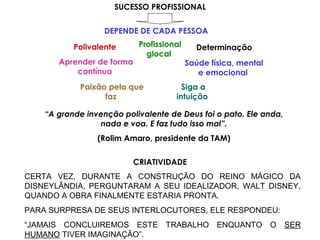SUCESSO PROFISSIONAL
DEPENDE DE CADA PESSOA
Polivalente
Aprender de forma
contínua
Profissional
glocal
Determinação
Saúde física, mental
e emocional
Paixão pelo que
faz
Siga a
intuição
CERTA VEZ, DURANTE A CONSTRUÇÃO DO REINO MÁGICO DA
DISNEYLÂNDIA, PERGUNTARAM A SEU IDEALIZADOR, WALT DISNEY,
QUANDO A OBRA FINALMENTE ESTARIA PRONTA.
PARA SURPRESA DE SEUS INTERLOCUTORES, ELE RESPONDEU:
“JAMAIS CONCLUIREMOS ESTE TRABALHO ENQUANTO O SER
HUMANO TIVER IMAGINAÇÃO”.
CRIATIVIDADE
“A grande invenção polivalente de Deus foi o pato. Ele anda,
nada e voa. E faz tudo isso mal”.
(Rolim Amaro, presidente da TAM)
 