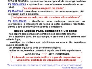 TIPOS DE PESSOAS - de acordo com a capacidade de reagir aos fatos:
1º) MECÂNICAS - apresentam comportamento semelhante a um
robot. “eu sou assim e ninguém me muda”
2º) RE-ATIVAS - percebem as mudanças, mas apenas reagem, não
interagem com o ambiente.
“adaptam-se ao meio, mas não o mudam, não contribuem”
3º) PRO-ATIVAS - identificam uma mudança, processam as
informações, e interagem de forma a obter melhores resultados,
dando a sua contribuição mudando o ambiente.
CINCO LIÇÕES PARA CONSERTAR UM ERRO
não espere para comunicar o problema ao seu chefe amanhã;
se o equívoco partiu de sua equipe, o problema é seu também. Não
adianta fugir;
investigar os motivos que culminaram no erro é tão importante
quanto consertá-lo;
um simples equívoco pode gerar muitas lições;
muitas vezes, o melhor conserto é aquele que é feito rapidamente.
AUTO-ESTIMA AUTO-CONFIANÇA
É a base do pensamento positivo e a grande responsável por
uma melhor qualidade de vida pessoal e profissional
“Se a segurança não vem mais de ser empregado, precisa vir de ser empregável”
Rosabeth Moss Kanter
 