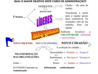 QUAL O MAIOR OBJETIVO DESTE CURSO DE ADMINISTRAÇÃO?
GERENTES ....
preservam
É formar ...
Chefes – vão atrás da
equipe.
Transforma a tarefa
para a equipe passar
mais confortável. Os
resultados vêm de um
trabalho forte em
equipe.
NOVO MILÊNIO NOVA ECONOMIA NOVO CIDADÃO
A evolução do cidadão ...
Necessidades ← Produto ← Tangível
Sentimentos ← Serviços ← Intangível
Prazer ← Sonhos ← Memorável
TRANSFORMAÇÃO
DAS ORGANIZAÇÕES
Então ...
ECONOMIA baseada na: informação conhecimento
comunicação
Ambiente favorável a
CRIATIVIDADE (informal
e irreverente)
 