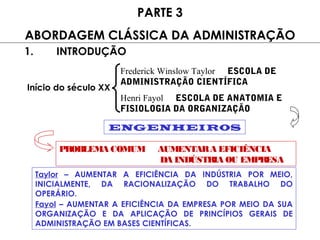 PARTE 3
ABORDAGEM CLÁSSICA DA ADMINISTRAÇÃO
1. INTRODUÇÃO
Início do século XX
Frederick Winslow Taylor ESCOLA DE
ADMINISTRAÇÃO CIENTÍFICA
Henri Fayol ESCOLA DE ANATOMIA E
FISIOLOGIA DA ORGANIZAÇÃO
ENGENHEIR0S
PROBLEMA COMUM AUMENTARA EFICIÊNCIA
DA INDÚSTRIA OU EMPRESA
Taylor – AUMENTAR A EFICIÊNCIA DA INDÚSTRIA POR MEIO,
INICIALMENTE, DA RACIONALIZAÇÃO DO TRABALHO DO
OPERÁRIO.
Fayol – AUMENTAR A EFICIÊNCIA DA EMPRESA POR MEIO DA SUA
ORGANIZAÇÃO E DA APLICAÇÃO DE PRINCÍPIOS GERAIS DE
ADMINISTRAÇÃO EM BASES CIENTÍFICAS.
 