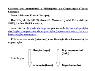 Corrente dos Anatomistas e Fisiologistas da Organização (Teoria
Clássica):
Desenvolvida na França (Europa);
Henri Fayol (1841-1925), James D. Mooney, Lyndall F. Urwick (n.
1891), Luther Gulick e outros;
Aumentar a eficiência da empresa por meio da forma e disposição
dos órgãos componentes da organização (departamentos) e das suas
inter-relações estruturais;
Ênfase na anatomia (estrutura) e na fisiologia (funcionamento) da
organização.
Abordagem
execução (base)
direção (topo)
Departamentos
Org. empresarial
(todo)
 