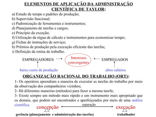 ELEMENTOS DE APLICAÇÃO DA ADMINISTRAÇÃO
CIENTÍFICA DE TAYLOR:
a) Estudo de tempo e padrões de produção;
b) Supervisão funcional;
c) Padronização de ferramentas e instrumentos;
d) Planejamento de tarefas e cargos;
e) Princípio da exceção;
f) Utilização da régua de cálculo e instrumentos para economizar tempo;
g) Fichas de instruções de serviço;
h) Prêmios de produção pela execução eficiente das tarefas;
i) Definição da rotina de trabalho.
EMPREGADOSEMPREGADORES Interesses
convergentes
baixo custo de produção altos salários
ORGANIZAÇÃO RACIONAL DO TRABALHO (ORT):
1- Os operários aprendiam a maneira de executar as tarefas do trabalho por meio
da observação dos companheiros vizinhos;
2- Há diferentes maneiras (métodos) para fazer a mesma tarefa;
3- Existe sempre um método mais rápido e um instrumento mais apropriado que
os demais, que podem ser encontrados e aperfeiçoados por meio de uma análise
científica.
concepção execução
gerência (planejamento e administração das tarefas) trabalhador
separação
 
