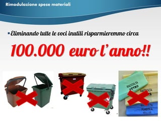 Rimodulazione spese materiali



 