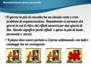 Rimodulazione spese personale 
 
  