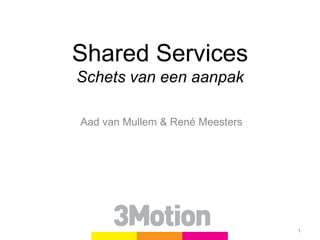 Shared Services
Schets van een aanpak

Aad van Mullem & René Meesters




                                 1
            3Motion
 