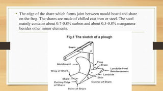 • The edge of the share which forms joint between mould board and share
on the frog. The shares are made of chilled cast iron or steel. The steel
mainly contains about 0.7-0.8% carbon and about 0.5-0.8% manganese
besides other minor elements.
 