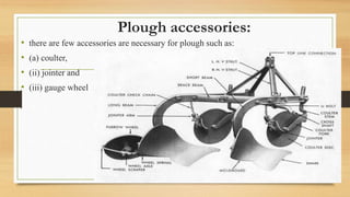 Plough accessories:
• there are few accessories are necessary for plough such as:
• (a) coulter,
• (ii) jointer and
• (iii) gauge wheel
 