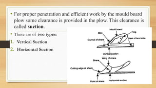 • For proper penetration and efficient work by the mould board
plow some clearance is provided in the plow. This clearance is
called suction.
• These are of two types:
1. Vertical Suction
2. Horizontal Suction
 