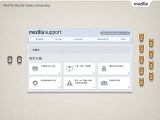 mozillaMozTW, Mozilla Taiwan Community
 
